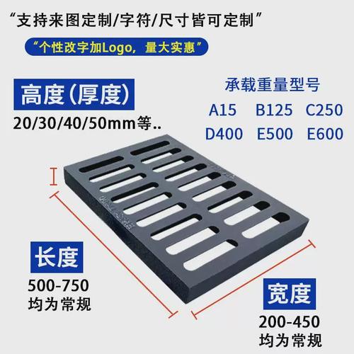 重投井盖｜广东排水沟盖板_适配全域场景_市政/社区/工业专用